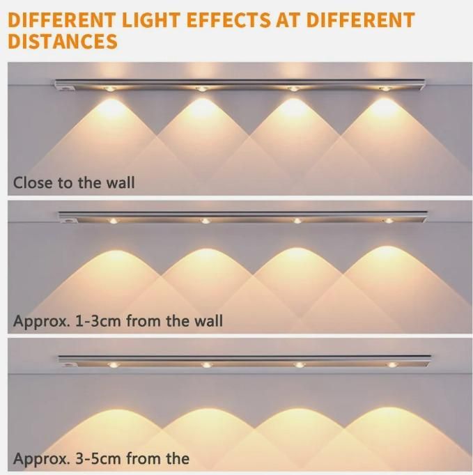 LED PIR Motion Sensor Cabinet Light – USB Rechargeable Wireless Stick-On Lamp