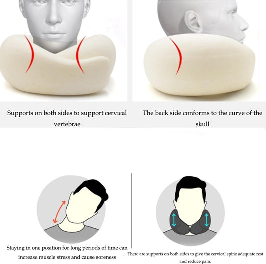 Wander Plus Travel Neck Pillow - AVIKARLO