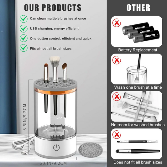 Electric Makeup Brush Cleaner – USB Rechargeable Automatic Deep Cleaning Device